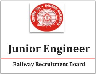 gk for railway je exam